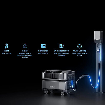 Інвертор напруги мережевий EcoFLow DELTA Pro ULTRA (EFDeltaProUltra-EU)