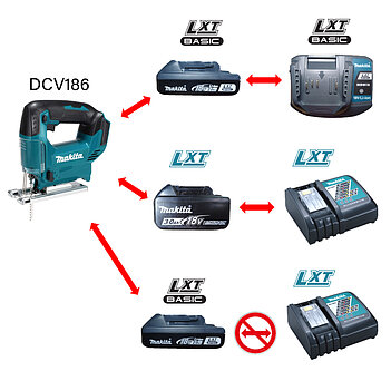 Лобзик акумуляторний Makita LXT Basic (DJV186WVE)