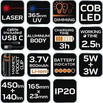 Фонарь аккумуляторный Neo Tools 3,7В 4в1 (99-077)