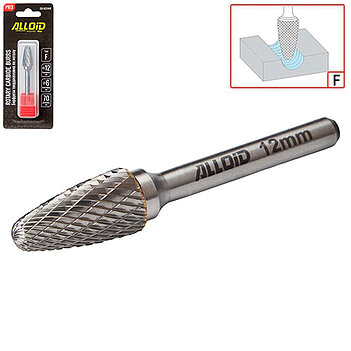 Фреза по металлу Alloid Pro 12 мм тип F (CB-63246F)