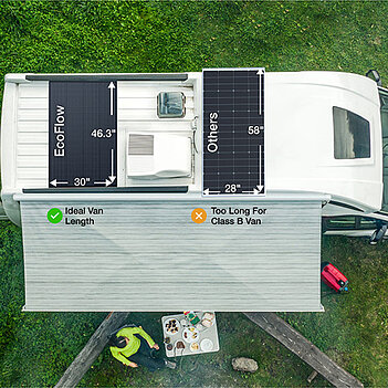 Портативна сонячна панель EcoFlow Solar Panel 175W (EFSOLAR175W-1-AKIT-1)