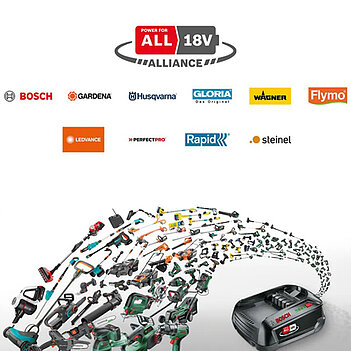 Секатор аккумуляторный Husqvarna Aspire PS30X-P4A KIT (9708270-02)