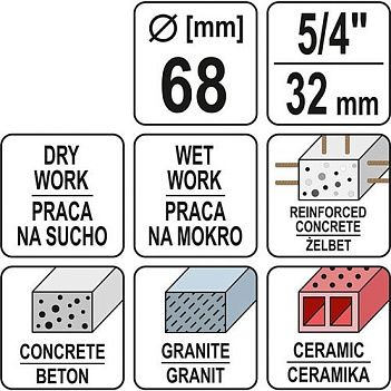 Коронка по бетону Yato M32 68 мм (YT-60374)