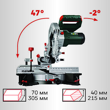 Пила торцовочная Metabo KGS 216 M (613216000)