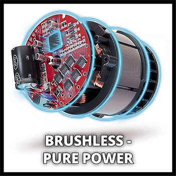 Перфоратор акумуляторний Einhell TP-HD 18/26 D Li BL - Solo (4514270) - без акумулятора та зарядного пристрою