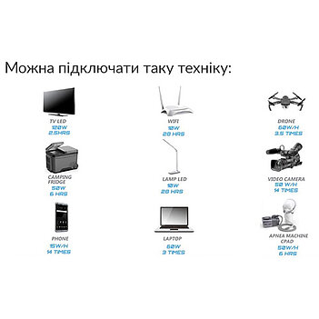 Зарядная станция GENERGY ZERO GZE-0506 (240093090)