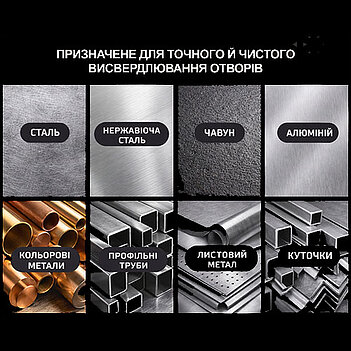 Коронка по металу Alloid Base 65 мм (TS-10065)