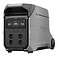 Зарядна станція EcoFlow DELTA Pro 3 (EFDELTAPRO3-EU-CBox)