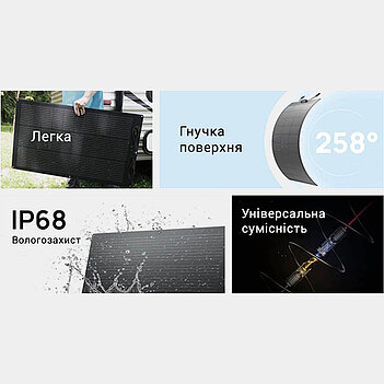 Портативна гнучка сонячна панель EcoFlow Solar Panel 100W (ZMS330)